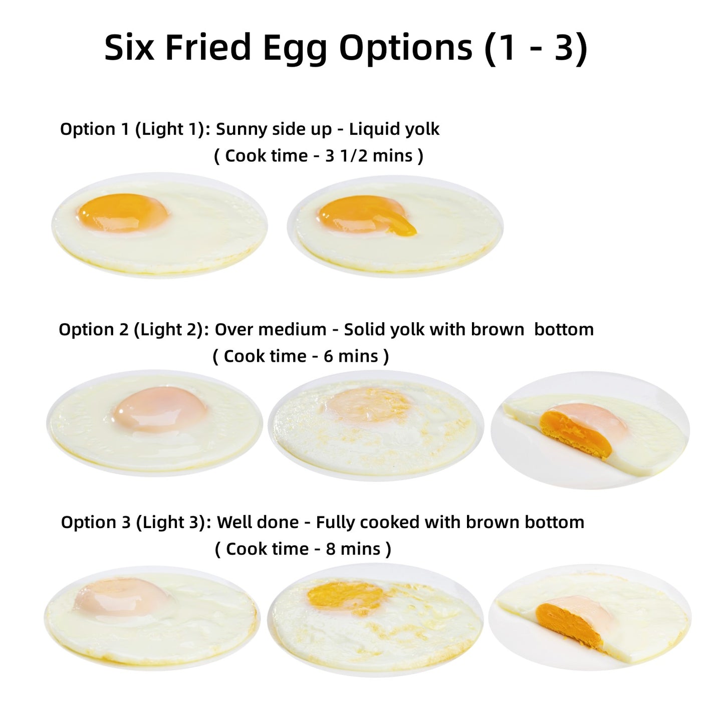  Hyvance Smart Fried Egg Cooker, Automatically Make