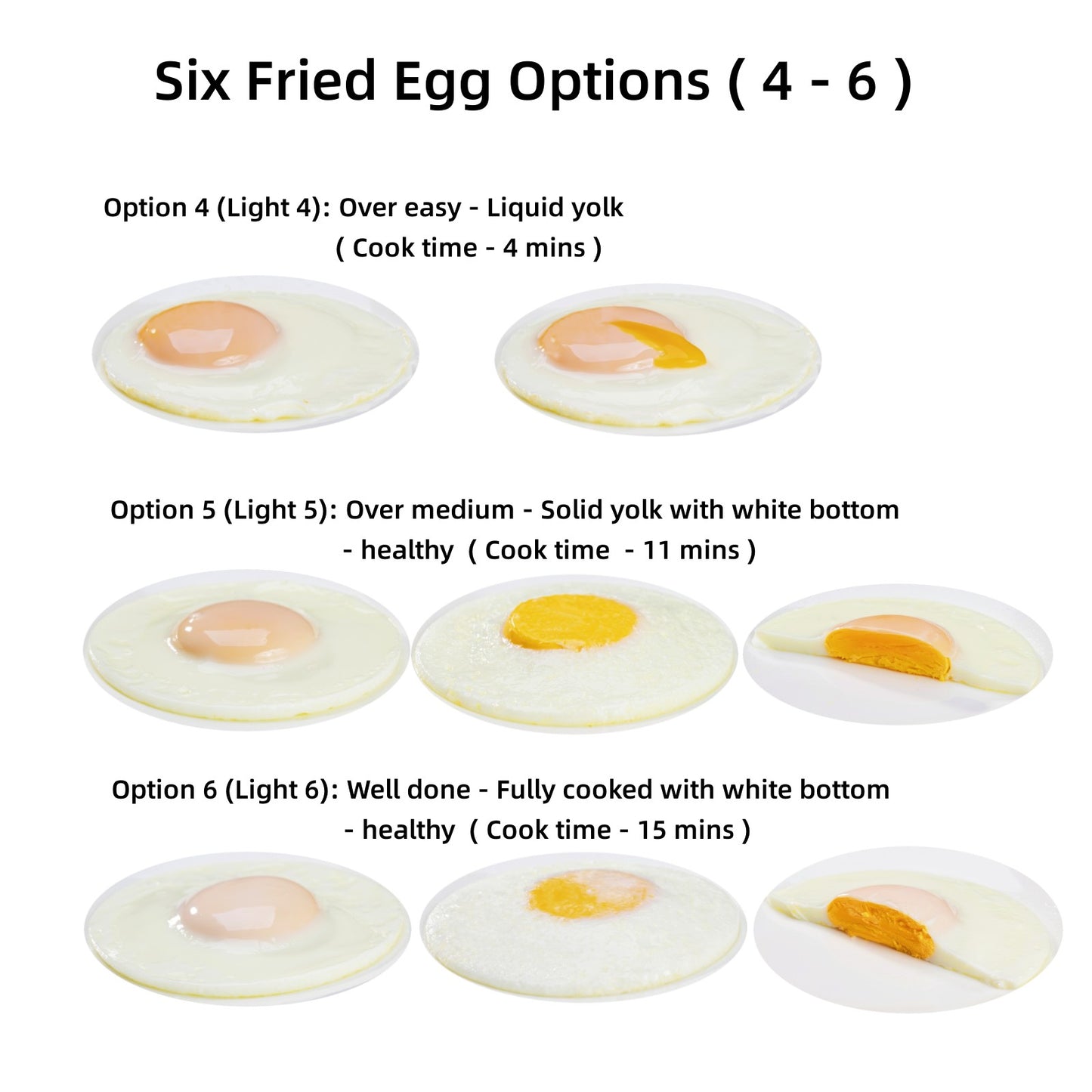 Hyvance Smart Fried Egg Cooker, Automatically Make Fried Eggs with  Different doneness Like Sunny Side up, Well Done etc. Stop Heating with  Sound Alert